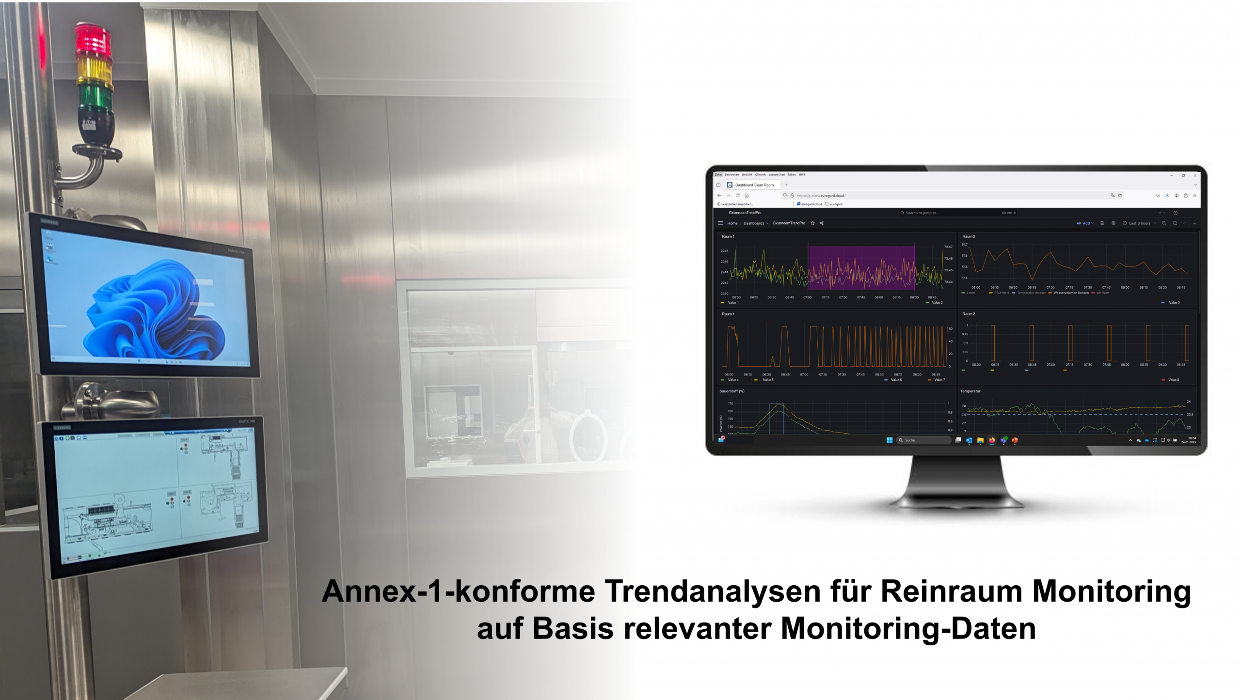 Annex-1-konforme Trendanalysen für Reinraum Monitoring